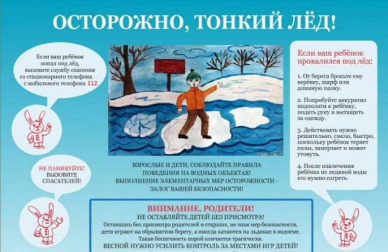 ОСТОРОЖНО! ТОНКИЙ ЛЁД! ОСТОРОЖНО! ТОНКИЙ ЛЁД!.